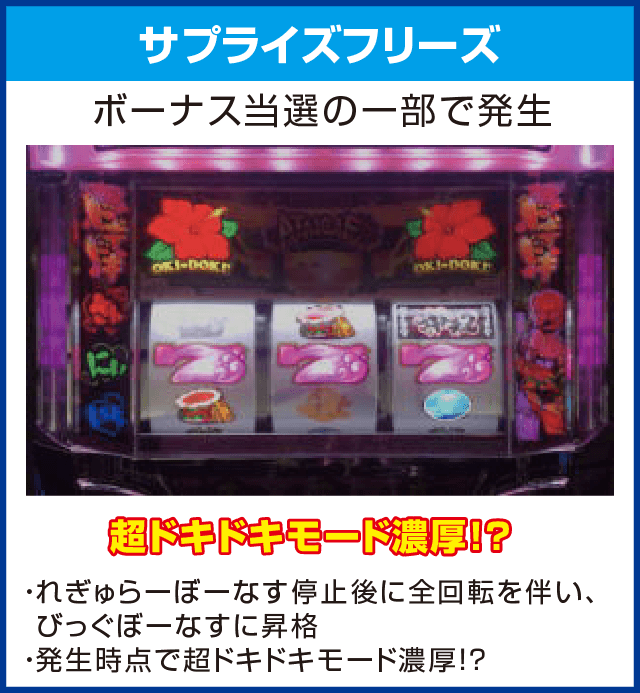 沖ドキ！2-30のピックアップ