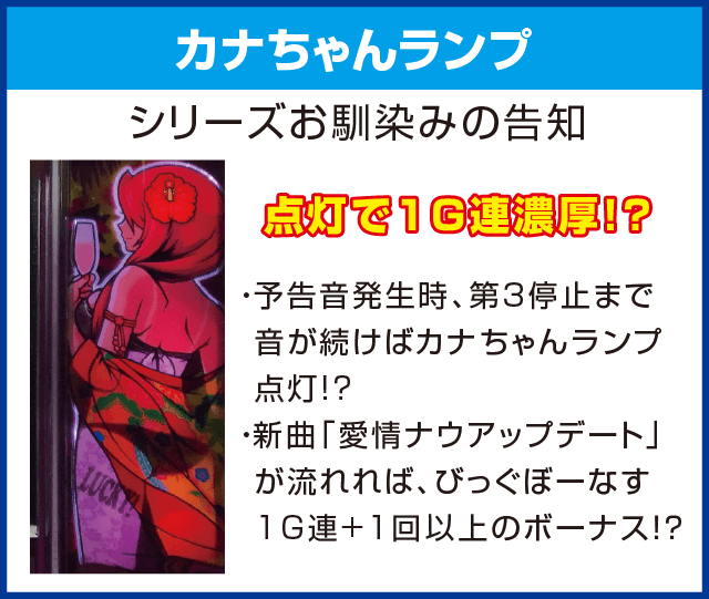 沖ドキ！2-30のピックアップ