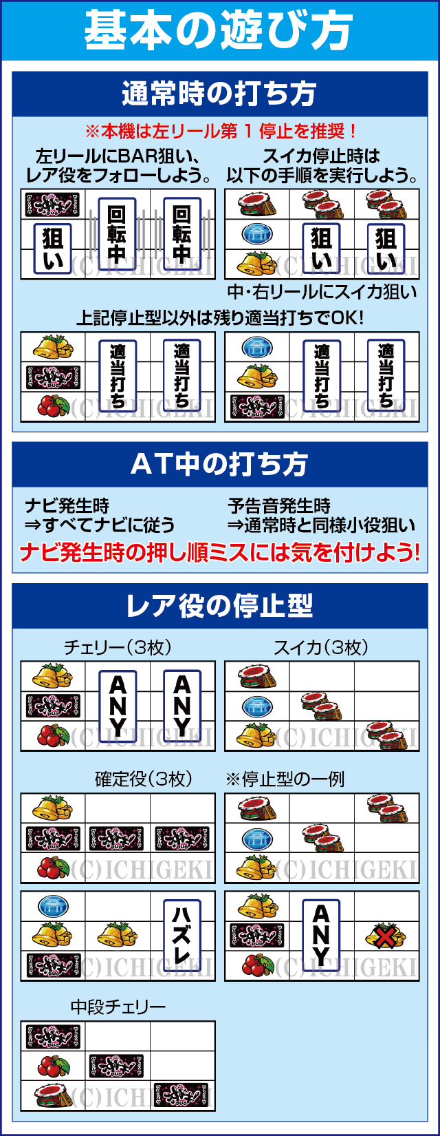 沖ドキ！-30のスペック