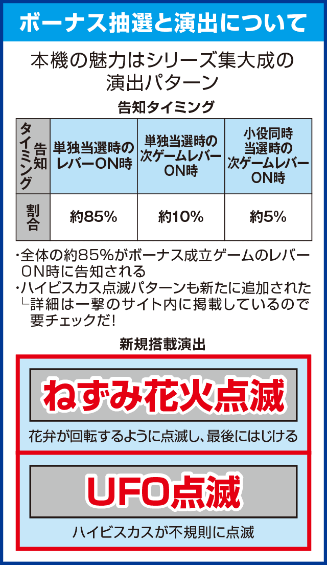 プレミアムハナハナ-30のピックアップ