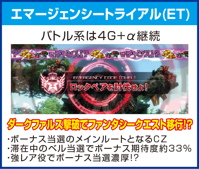 パチスロ ファンタシースターオンライン2のピックアップ