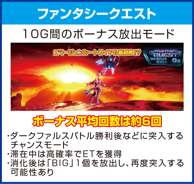 パチスロ ファンタシースターオンライン2のピックアップ