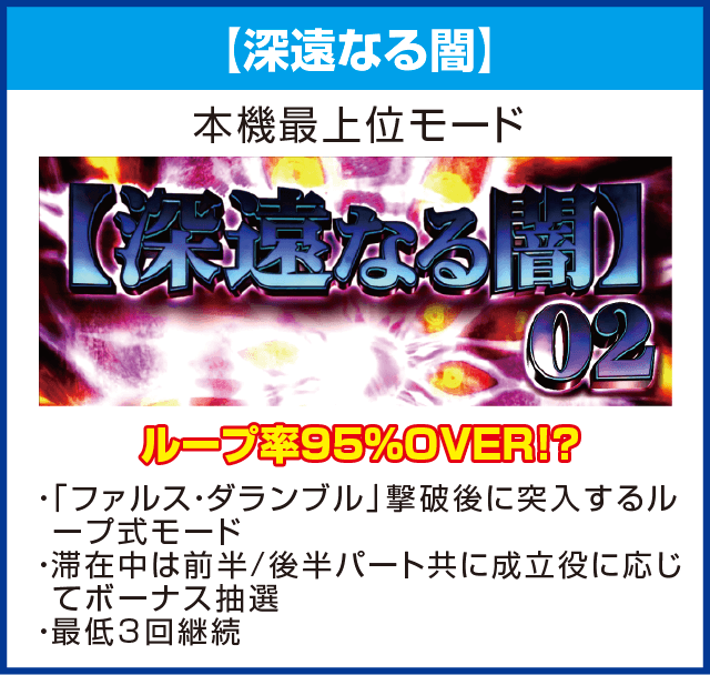 パチスロ ファンタシースターオンライン2のピックアップ