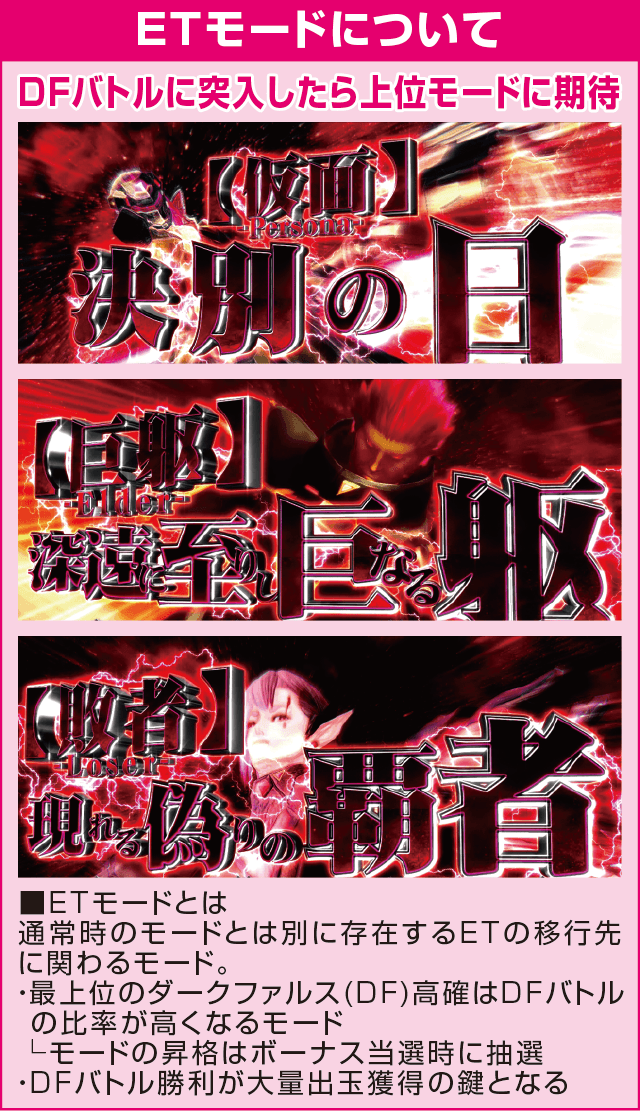 パチスロ ファンタシースターオンライン2のピックアップ