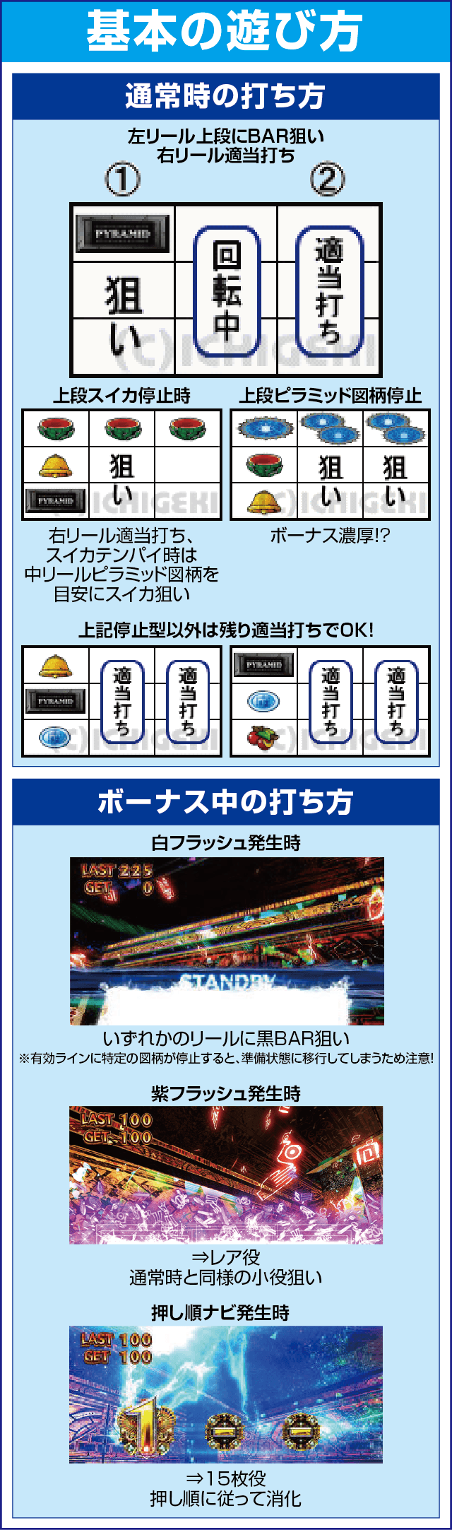 PYRAMID EYEのスペック