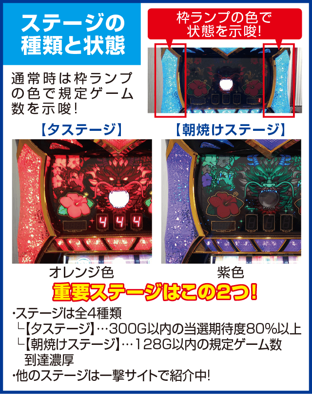 スーパードラゴンのピックアップ