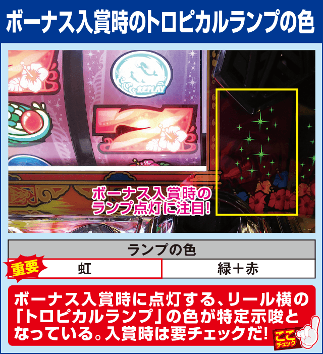 スーパードラゴンの確定演出