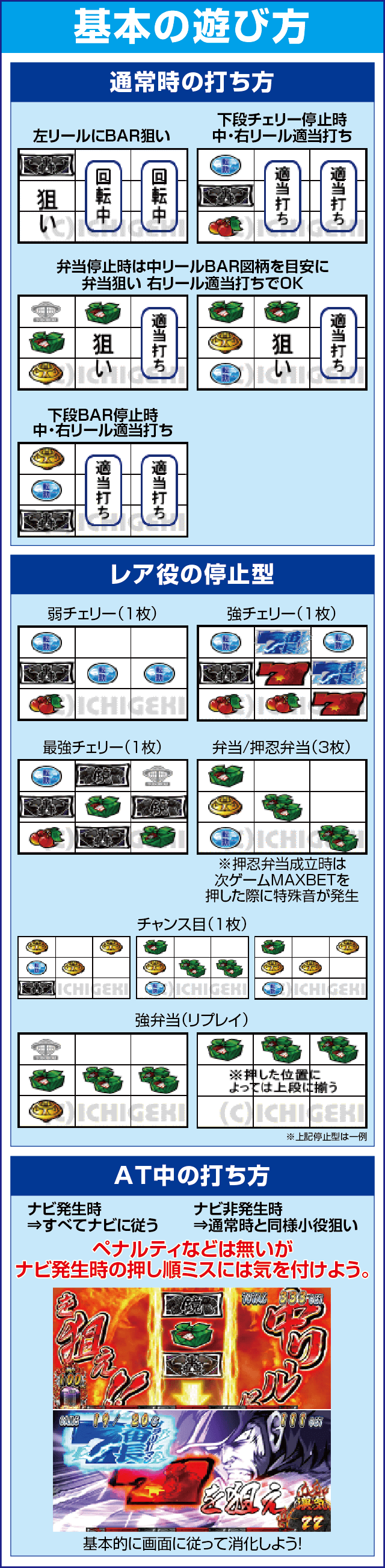 押忍！サラリーマン番長２のスペック