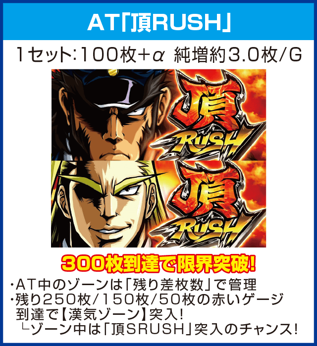 押忍！サラリーマン番長２のピックアップ