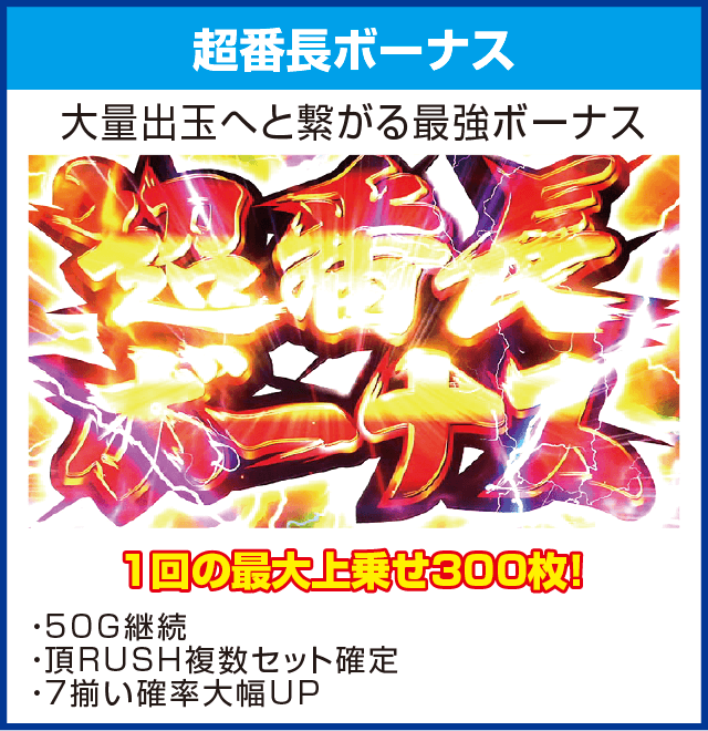 押忍！サラリーマン番長２のピックアップ