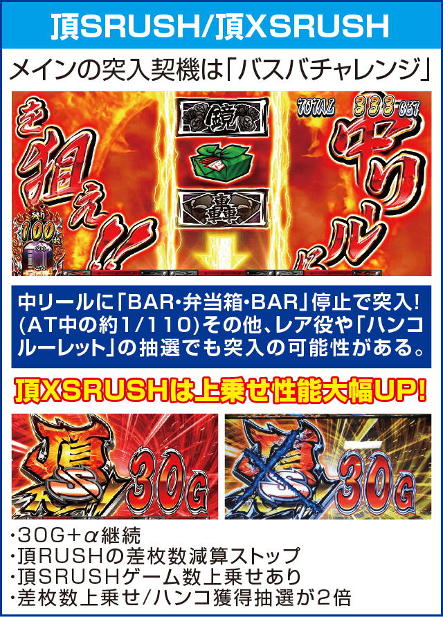 押忍！サラリーマン番長２のピックアップ