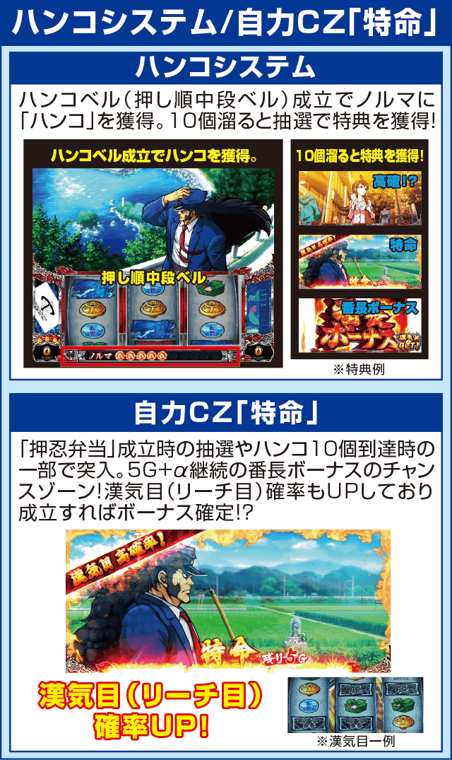 押忍！サラリーマン番長２のピックアップ