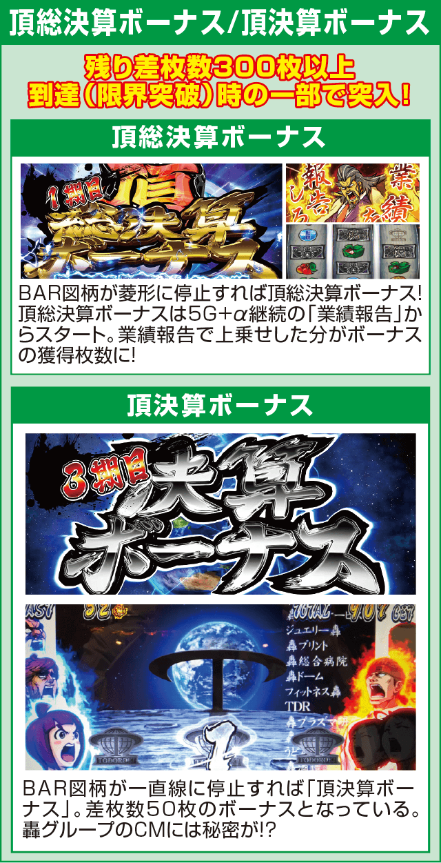 押忍！サラリーマン番長２のピックアップ