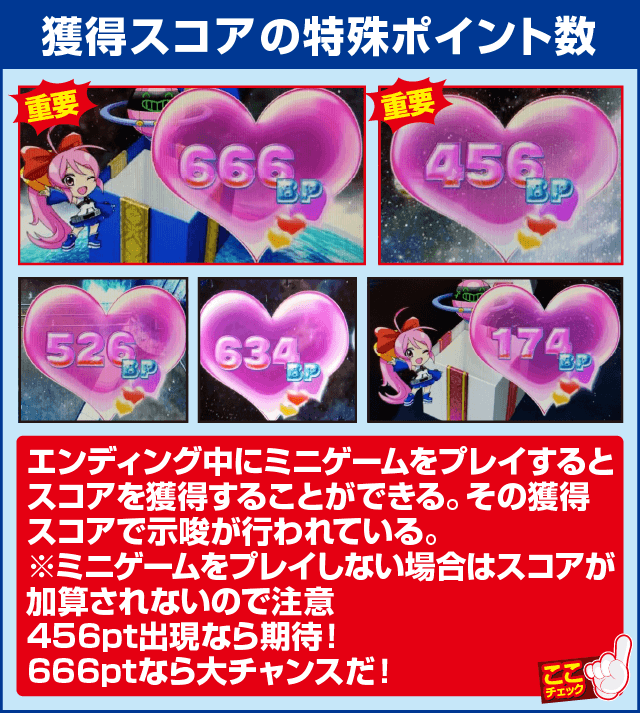 スーパービンゴギャラクシーの確定演出