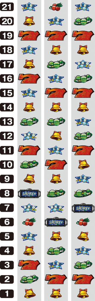 スーパービンゴギャラクシーのリール