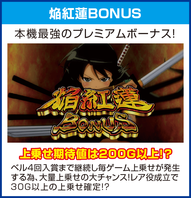 パチスロ閃乱カグラのピックアップ