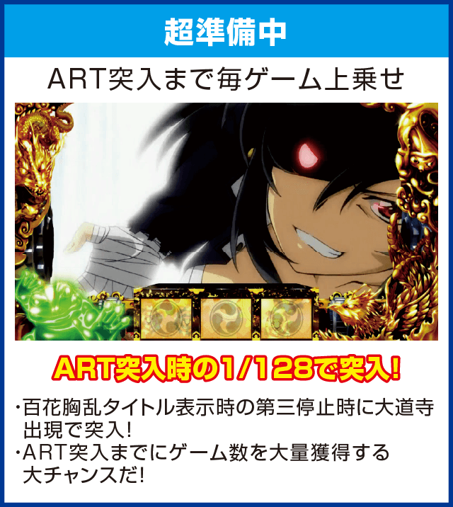 パチスロ閃乱カグラのピックアップ