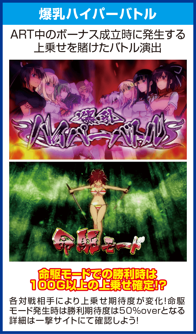 パチスロ閃乱カグラのピックアップ