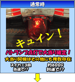 島漢-30のゲームフロー