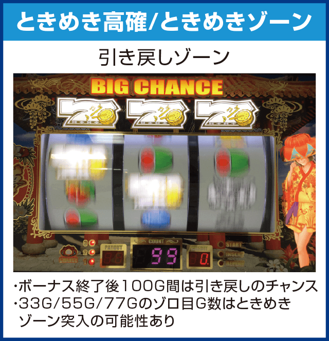 島漢-30のピックアップ