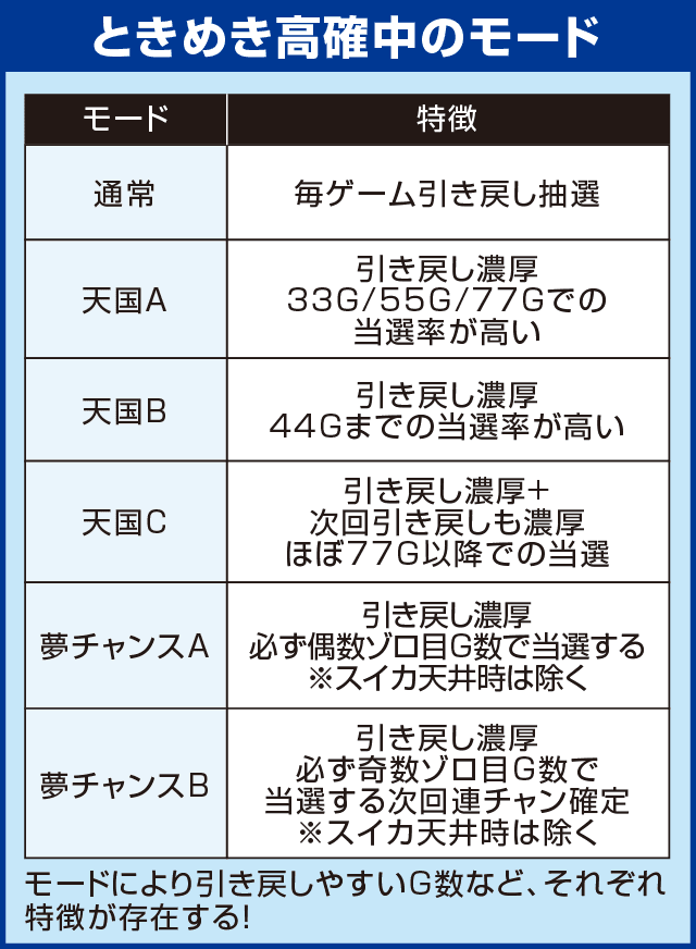 島漢のピックアップ