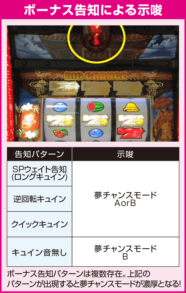 島漢のピックアップ