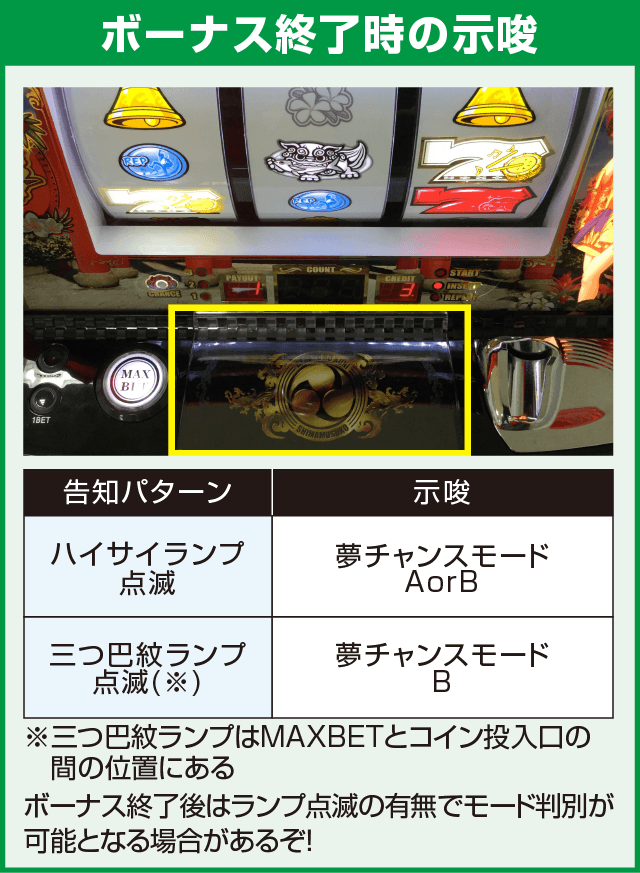 島漢のピックアップ