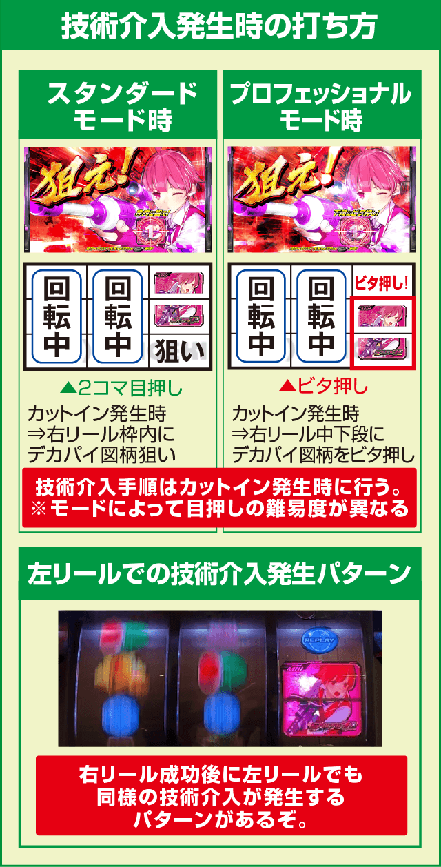 スナイパイ71のピックアップ