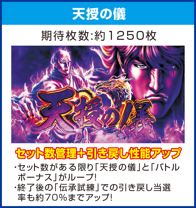 パチスロ蒼天の拳 朋友のピックアップ