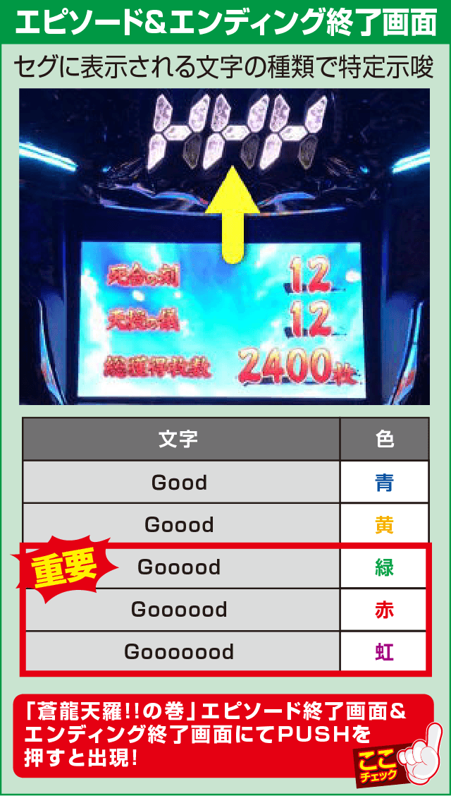 パチスロ蒼天の拳 朋友の確定演出