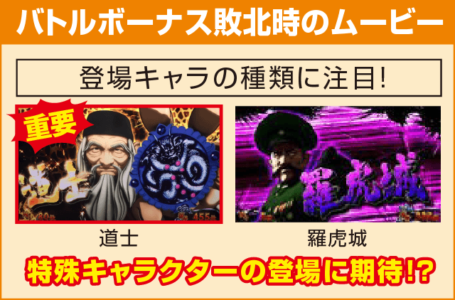 パチスロ蒼天の拳 朋友の確定演出