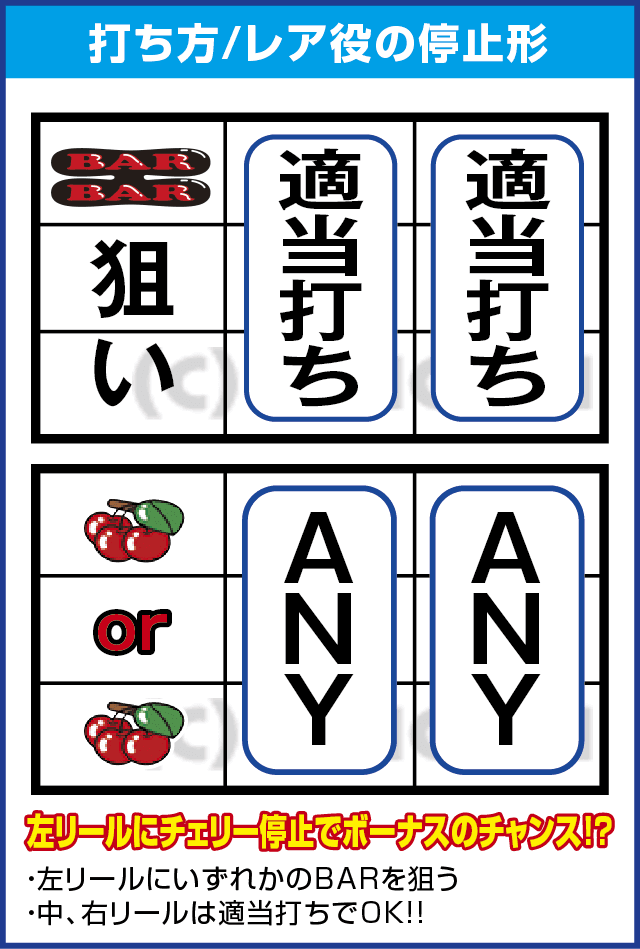 スーパーミラクルジャグラーのピックアップ