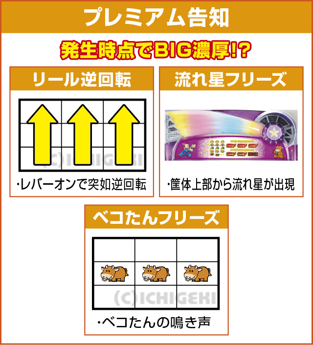 スーパーミラクルジャグラーのピックアップ