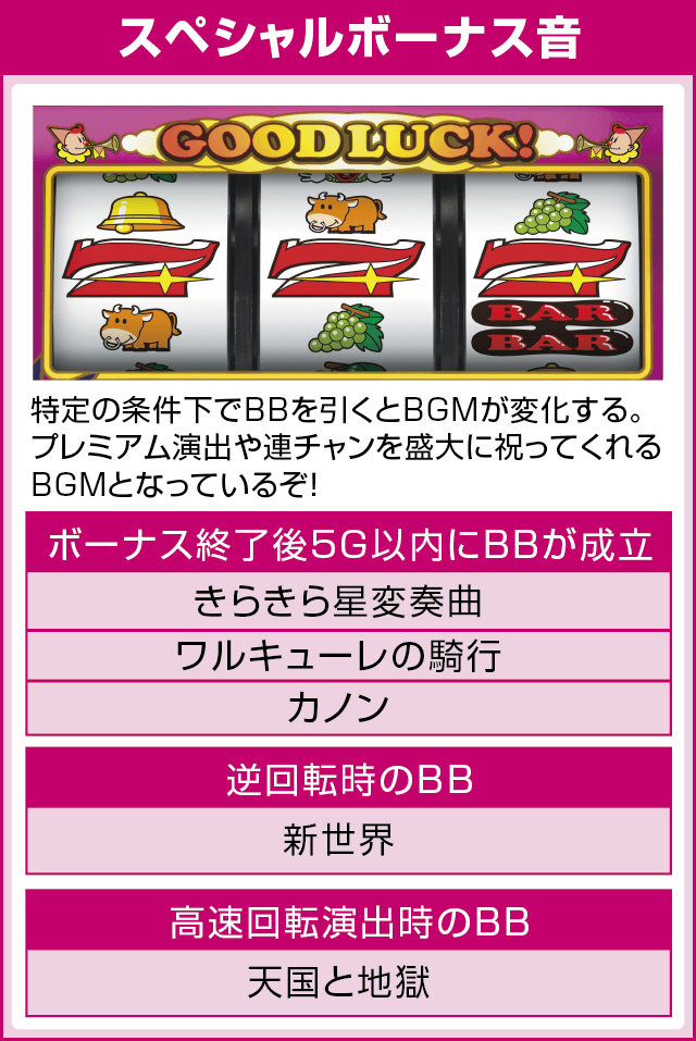 スーパーミラクルジャグラーのピックアップ