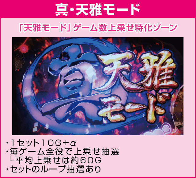 天下布武3のピックアップ