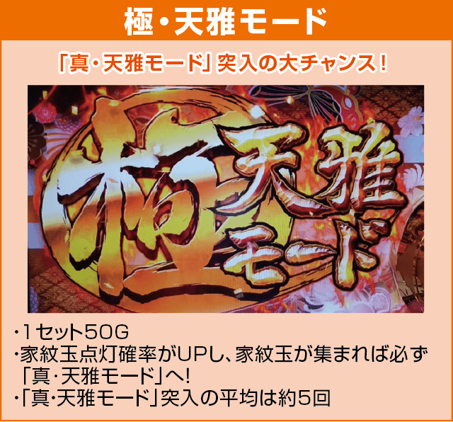 天下布武3のピックアップ