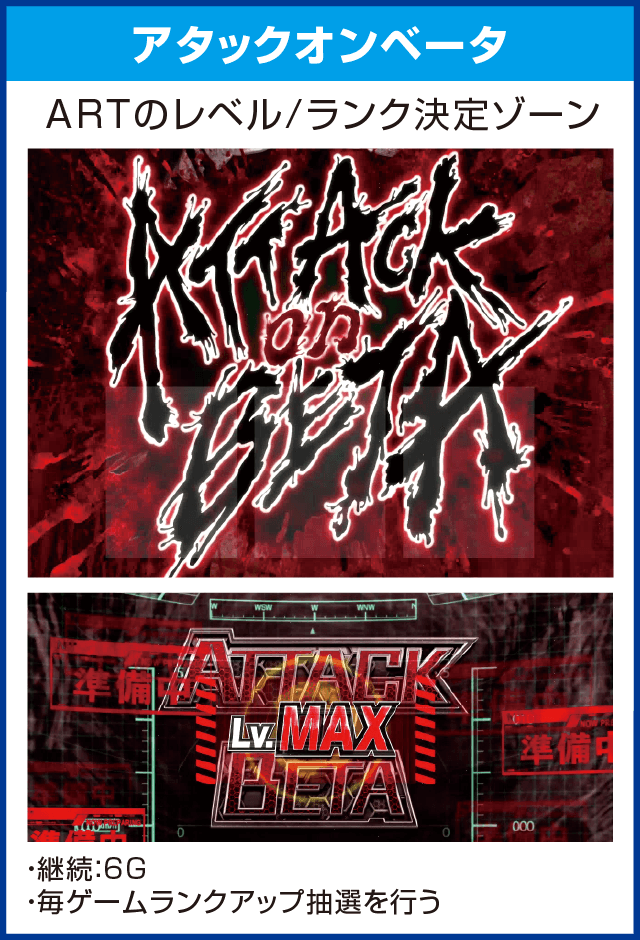 パチスロ トータル・イクリプスのピックアップ