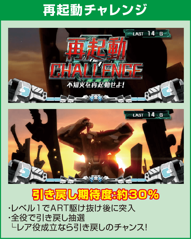 パチスロ トータル・イクリプスのピックアップ