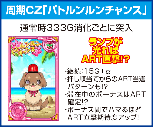 パチスロツインエンジェルBREAKのピックアップ