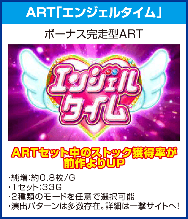 パチスロツインエンジェルBREAKのピックアップ