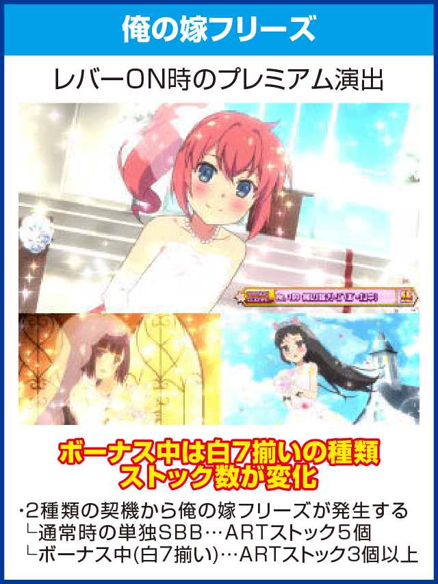 パチスロツインエンジェルBREAKのピックアップ