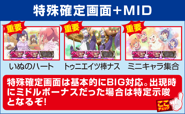 パチスロツインエンジェルBREAKの確定演出