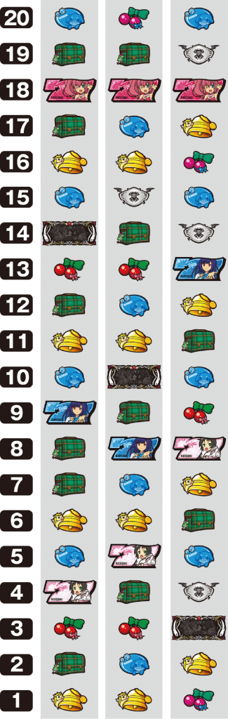 パチスロツインエンジェルBREAKのリール