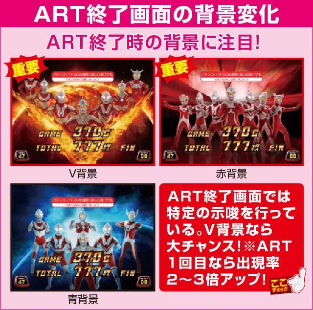 ぱちスロ ウルトラセブンの確定演出