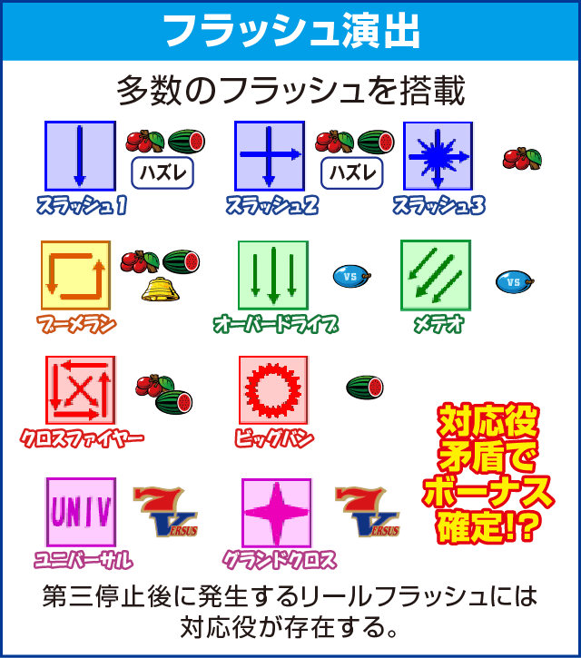 バーサスのピックアップ