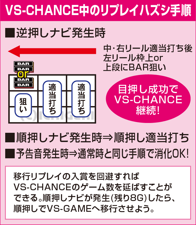 バーサスのピックアップ