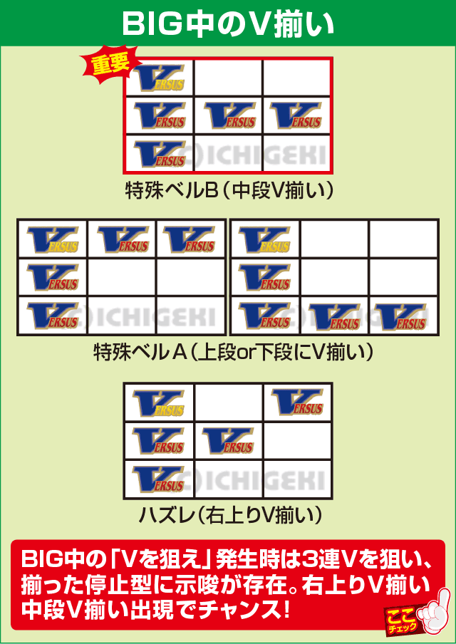 バーサスの確定演出