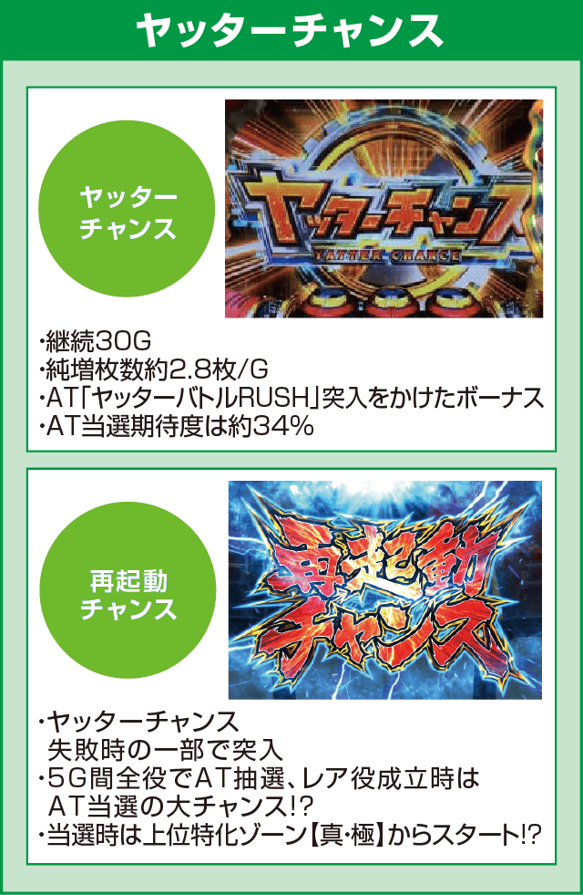 Sヤッターマン絶対正義のピックアップ