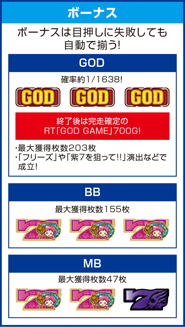 ゆるせぽねのピックアップ