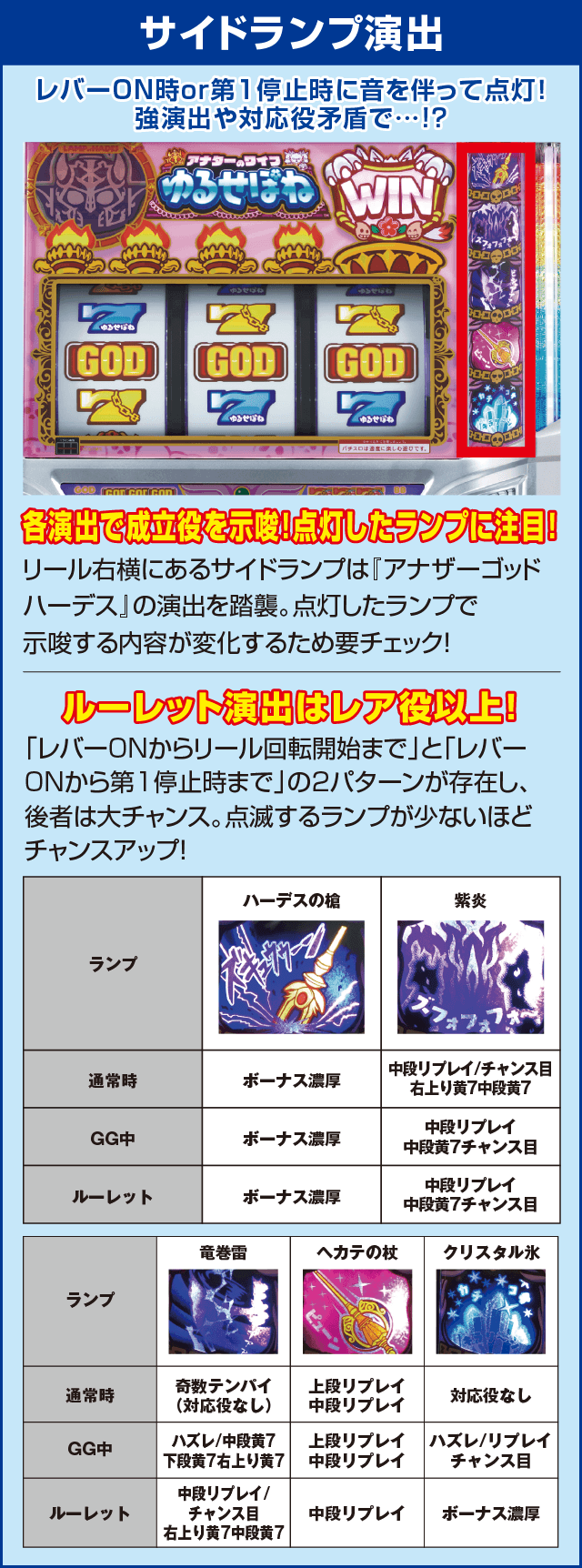 ゆるせぽねのピックアップ